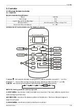 Предварительный просмотр 257 страницы Midea MUE-48CRN1-RB4 Service Manual