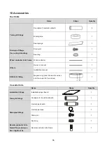 Предварительный просмотр 58 страницы Midea MUE-48HRFN1-M Service Manual