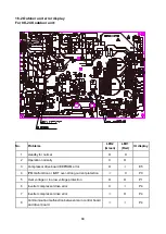 Предварительный просмотр 92 страницы Midea MUE-48HRFN1-M Service Manual