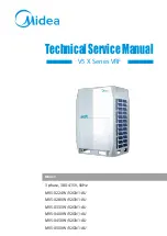 Midea MV5-X224W/V2GN1-AU Technical & Service Manual preview