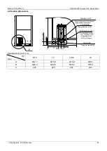 Предварительный просмотр 27 страницы Midea MV5-X224W/V2GN1-AU Technical & Service Manual