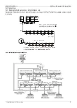 Предварительный просмотр 33 страницы Midea MV5-X224W/V2GN1-AU Technical & Service Manual