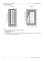 Предварительный просмотр 80 страницы Midea MV5-X224W/V2GN1-AU Technical & Service Manual