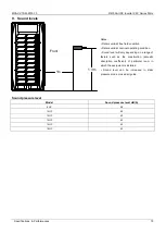 Предварительный просмотр 81 страницы Midea MV5-X224W/V2GN1-AU Technical & Service Manual