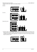 Предварительный просмотр 88 страницы Midea MV5-X224W/V2GN1-AU Technical & Service Manual