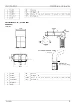 Предварительный просмотр 91 страницы Midea MV5-X224W/V2GN1-AU Technical & Service Manual