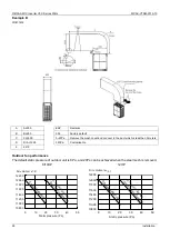 Предварительный просмотр 92 страницы Midea MV5-X224W/V2GN1-AU Technical & Service Manual