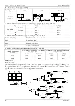 Предварительный просмотр 96 страницы Midea MV5-X224W/V2GN1-AU Technical & Service Manual