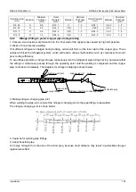 Предварительный просмотр 105 страницы Midea MV5-X224W/V2GN1-AU Technical & Service Manual