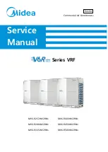 Preview for 1 page of Midea MV6-R1000WV2RN1 Service Manual