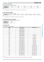 Предварительный просмотр 6 страницы Midea MV6-R1000WV2RN1 Service Manual