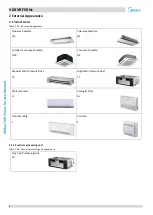 Preview for 7 page of Midea MV6-R1000WV2RN1 Service Manual