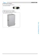 Предварительный просмотр 8 страницы Midea MV6-R1000WV2RN1 Service Manual