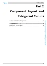 Preview for 14 page of Midea MV6-R1000WV2RN1 Service Manual
