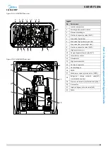 Предварительный просмотр 16 страницы Midea MV6-R1000WV2RN1 Service Manual