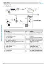 Предварительный просмотр 17 страницы Midea MV6-R1000WV2RN1 Service Manual