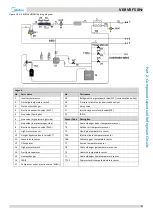 Предварительный просмотр 18 страницы Midea MV6-R1000WV2RN1 Service Manual