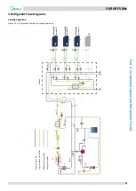 Предварительный просмотр 20 страницы Midea MV6-R1000WV2RN1 Service Manual