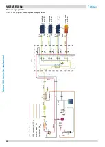 Предварительный просмотр 21 страницы Midea MV6-R1000WV2RN1 Service Manual