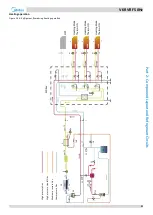 Предварительный просмотр 22 страницы Midea MV6-R1000WV2RN1 Service Manual