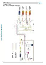 Preview for 23 page of Midea MV6-R1000WV2RN1 Service Manual