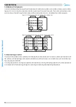 Preview for 35 page of Midea MV6-R1000WV2RN1 Service Manual