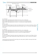 Preview for 50 page of Midea MV6-R1000WV2RN1 Service Manual