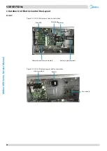 Preview for 59 page of Midea MV6-R1000WV2RN1 Service Manual