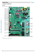 Preview for 61 page of Midea MV6-R1000WV2RN1 Service Manual