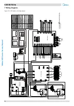 Предварительный просмотр 79 страницы Midea MV6-R1000WV2RN1 Service Manual