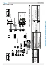 Preview for 80 page of Midea MV6-R1000WV2RN1 Service Manual