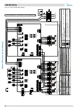 Preview for 81 page of Midea MV6-R1000WV2RN1 Service Manual