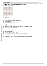 Preview for 105 page of Midea MV6-R1000WV2RN1 Service Manual