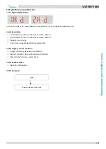 Предварительный просмотр 124 страницы Midea MV6-R1000WV2RN1 Service Manual