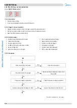 Preview for 129 page of Midea MV6-R1000WV2RN1 Service Manual