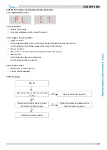 Preview for 138 page of Midea MV6-R1000WV2RN1 Service Manual