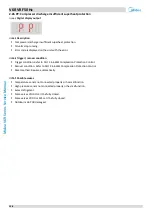 Preview for 139 page of Midea MV6-R1000WV2RN1 Service Manual