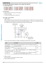 Preview for 147 page of Midea MV6-R1000WV2RN1 Service Manual