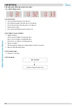 Preview for 149 page of Midea MV6-R1000WV2RN1 Service Manual