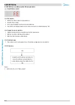 Preview for 155 page of Midea MV6-R1000WV2RN1 Service Manual