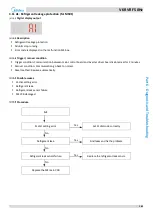 Preview for 162 page of Midea MV6-R1000WV2RN1 Service Manual