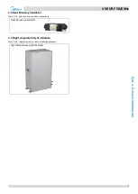 Предварительный просмотр 8 страницы Midea MV6-R252WV2GN1 Service Manual