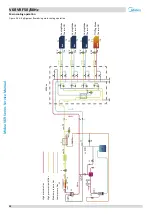 Предварительный просмотр 21 страницы Midea MV6-R252WV2GN1 Service Manual