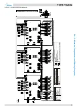 Предварительный просмотр 82 страницы Midea MV6-R252WV2GN1 Service Manual