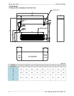 Предварительный просмотр 7 страницы Midea MVB22A-VA1 Service Manual