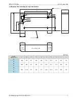 Предварительный просмотр 8 страницы Midea MVB22A-VA1 Service Manual