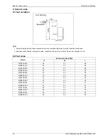 Предварительный просмотр 19 страницы Midea MVB22A-VA1 Service Manual