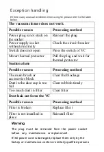 Preview for 15 page of Midea MVC-16T-B User Manual