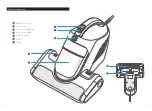 Preview for 3 page of Midea MVC-B500VM Operation & Instruction Manual