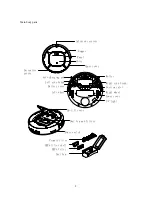 Предварительный просмотр 30 страницы Midea MVC-RTB2-R User Manual